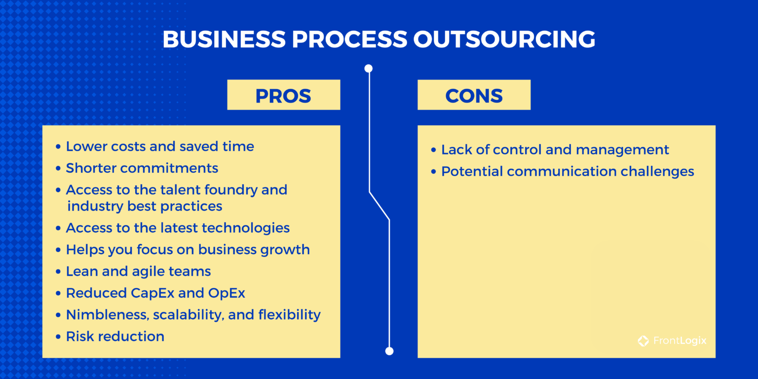 Business Process Outsourcing (BPO) - what are the Pros and Cons?