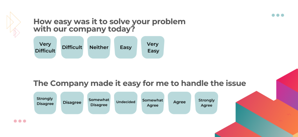 How to measure and calculate Customer Satisfaction and Customer Loyalty: CES survey