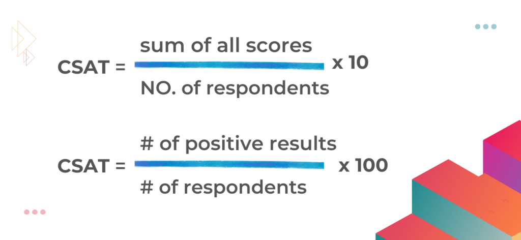 How to measure and calculate Customer Satisfaction and Customer Loyalty: CSAT formula