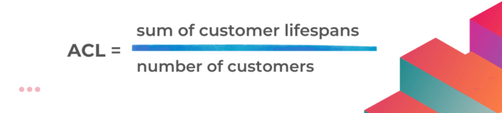 The formula for how to Average Customer Lifespan (ACL)