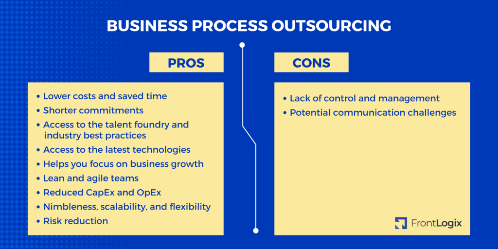 Chart of pros and cons of Business Process Outsourcing