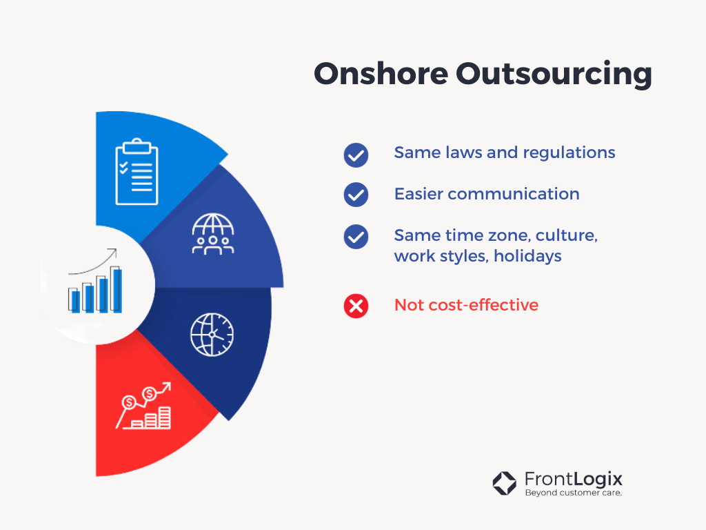 Onshore outsourcing pros and cons